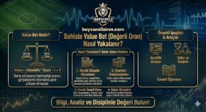 Bahiste Value Bet (Degerli Oran) Nasil Yakalanir?