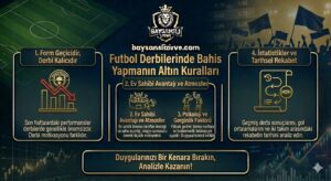 Futbol Derbilerinde Bahis Yapmanin Altin Kurallari